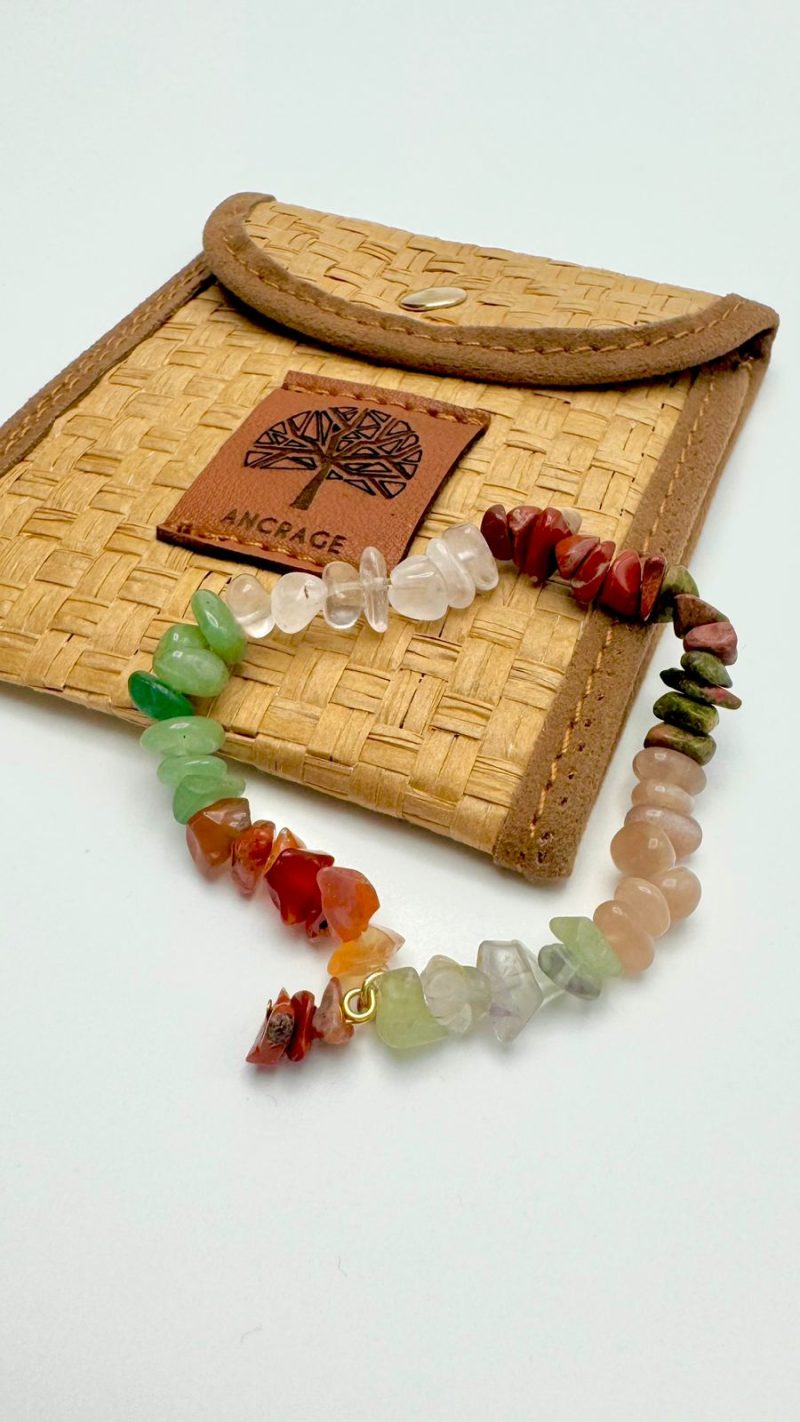 Bracelet fertilité femme