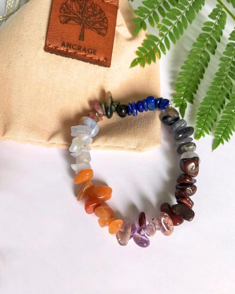Bracelet anti deprime